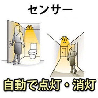 【引取限定】E17 LED 人感センサー 室内センサーライト 常夜灯 防犯夜灯 電球色の画像
