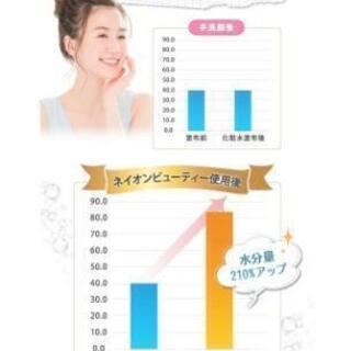 【値下げ！】ネイオンビューティー　ローズピンク　箱ありの画像