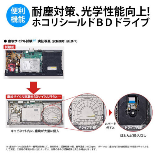 2019年製・新品  SHARP(シャープ) AQUOSブルーレイ