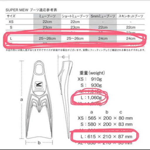 スーパーミュー