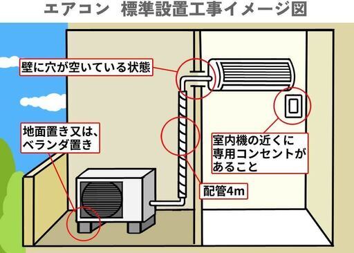 【中古エアコン販売】取付工事費用込み　税込み　２０１３年製　６畳用　2.２ｋｗ