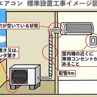 中古エアコン販売】取付工事費用込み 税込み 2013年製 6畳用 2.2kw