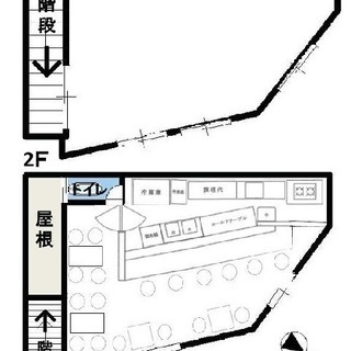 千葉市中央区南町3丁目 店舗・事務所