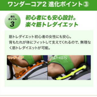 ワンダーコア2の画像