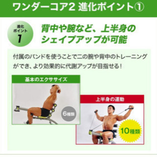 ワンダーコア2の画像