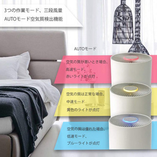 【新品未使用】空気清浄機  ③の画像