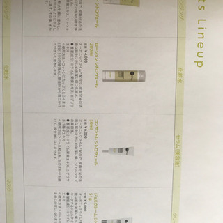ドクタールノー化粧品各種 20%オフの画像