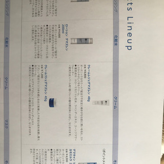 ドクタールノー化粧品各種 20%オフの画像