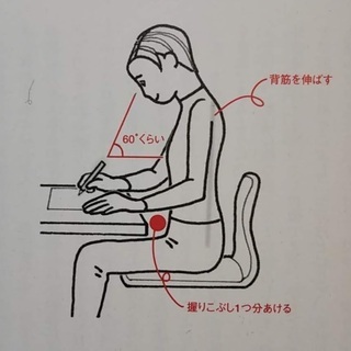 美文字を書くための「目の位置」