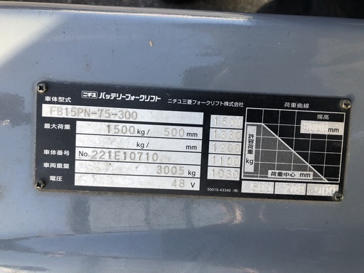 1.5t ニチユ　バッテリーフォークリフト　カウンター　電気で経済的！！ HF190045