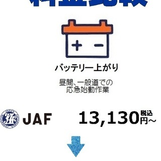 ★車のバッテリー上がり駆けつけ救助！！★業界最安値でお助け★