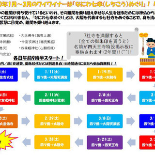 1/25(土)朝9時半〜運動不足解消にランニングがてら「なにわ七...
