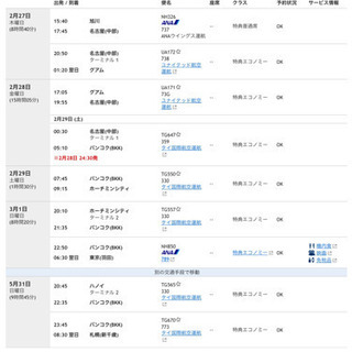 グアム、ベトナム旅行！仮予定！買物！