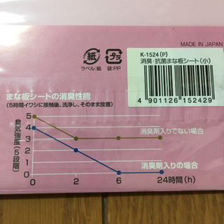 まな板シート（小）の画像