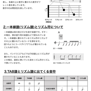 ギターと音楽理論お教えします！初心者歓迎です！【オンラインレッスン可能です】の画像