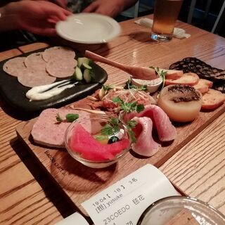 食べ歩きの会@都内のグルメ - 友達