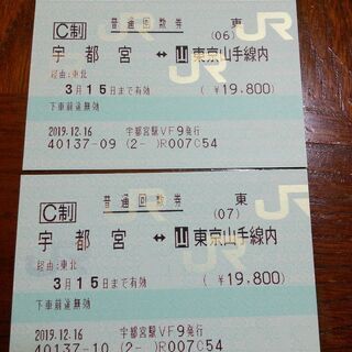 商談成立　JR 宇都宮〜東京山手線内