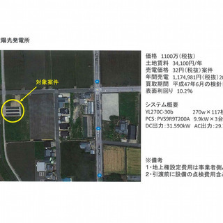 値下げ！！福井県鯖江市太陽光発電所・売電単価32円案件