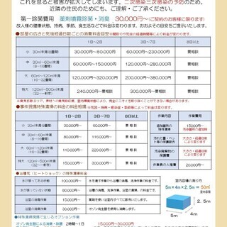 事件現場特殊清掃士の資格者が施工します。在宅死等の特殊清掃全般を請け負います。TBS・報道特集様に取材を受けた有資格企業です。 - 生活トラブル