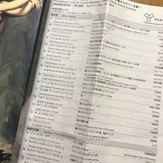 図録 ルーヴル美術館200年展の画像