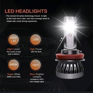 ミニLEDヘッドライト1個の画像