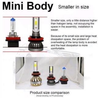 ミニLEDヘッドライト1個の画像