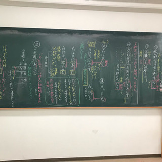 黒板（壁等に作りつけるタイプ）