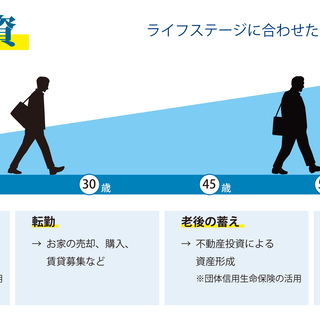 梅田で働く♪【事務スタッフ】時給1,100円から ★原則定時退社の画像