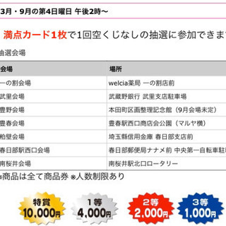 受付終了 ふじちゃんカード 満点カード 1枚の価格です。の画像