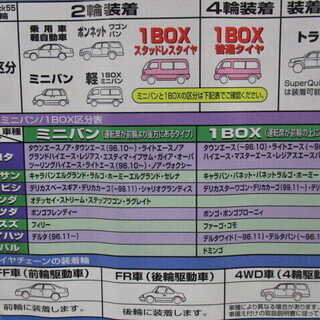 未使用品　カーメイト　Ｑuick55　タイヤチェーン　ＱＧ16の画像