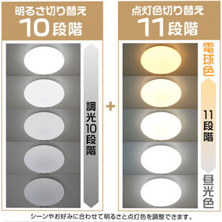 シーリングライト リモコン付きの画像