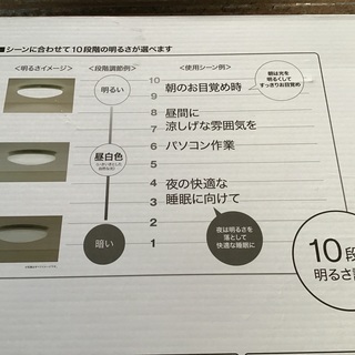 LED 6畳用　未使用品の画像