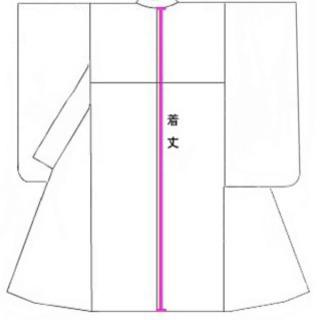 未使用 しつけ糸が付いてます。 着物の画像