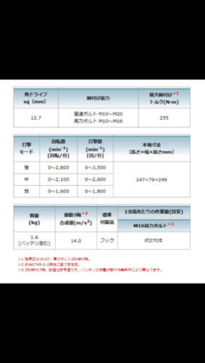 新品　マキタ　14.4V 充電式インパクトレンチ TW284D