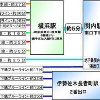 【安心してご参加下さい！】アサーティブトレーニング入門講座の画像