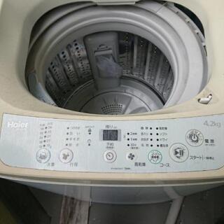 洗濯機 夜の引渡しでも可能な方へ(急ぎです)の画像