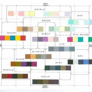 【プロ・初心者・一般の方】インテリアコーディネーション講座【大人の教室・マンツーマンＯＫ！】の画像