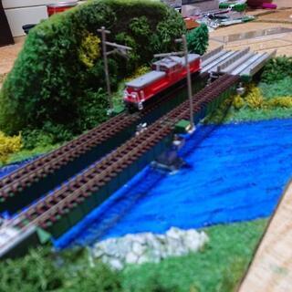 鉄道模型イベント仲間募集 − 鳥取県