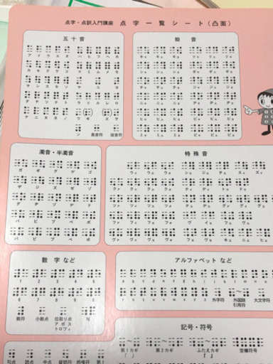 点字テキストbook、点字表、練習帳