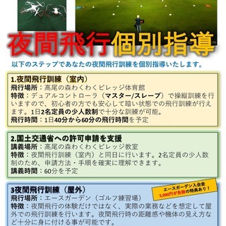 ドローンの国家資格取得を目指している方、ドローン操縦技術向上を目...