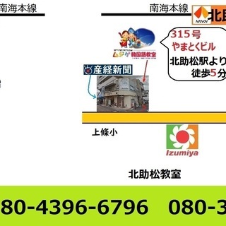 韓国語無料体験-北助松5分、泉佐野羽倉崎駅1分の画像