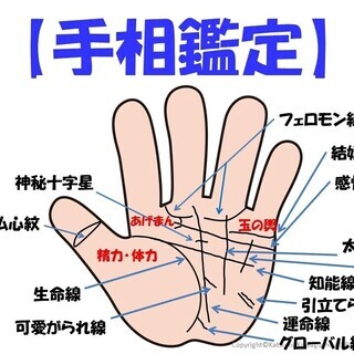 ４月～手相鑑定教育コース（基礎・応用・プロ育成）木曜・土曜日クラス
