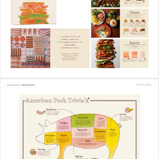 全国どこでもオンラインでデザイン教えます。Illustrator、Photoshop、InDesign 、Sketch 教えますの画像