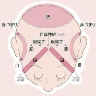 ★極上の眠りをお届けします★