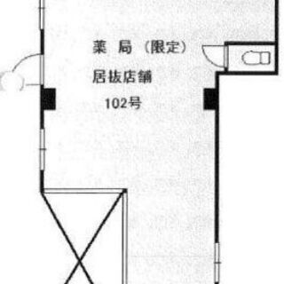 👔福島 薬局の店舗をお探しの方必見！！1階路面店の居抜きです♪