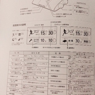 自宅で筋肉トレーニング Body Design EMSの画像