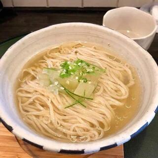 競馬トークしませんか？😉 - 友達