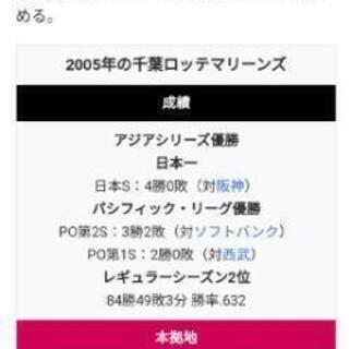 千葉ロッテマリーンズ アジアシリーズ優勝記念サイン入りバットの画像