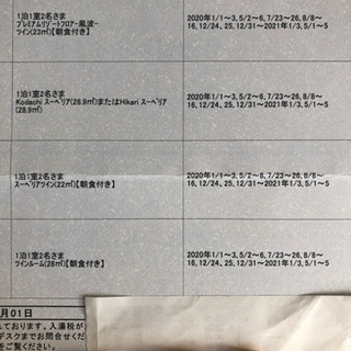 【最新版】 高級プリンスホテル宿泊券 2名様 食事付き 箱根 広島 富良野 などの画像