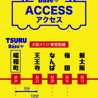 【満室御礼】一軒家シェアハウス（男性専用）なんば/天王寺直通　共益費¥０初期¥０ - 不動産